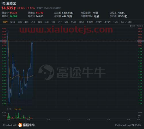 000885城发环境股吧