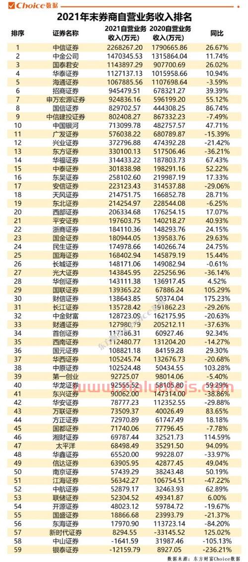 恒光股份股吧