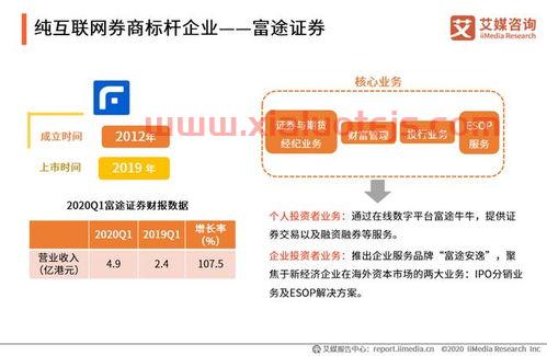 300705股吧