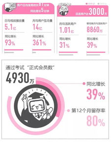 今日美股行情实时查询