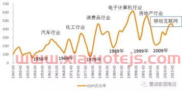 东宏股份股票股吧