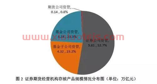国盛证券交易软件下载