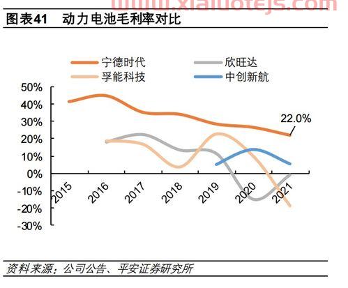 新股申购额度