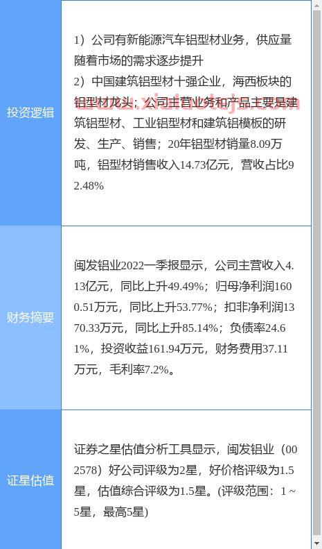 600366股票
