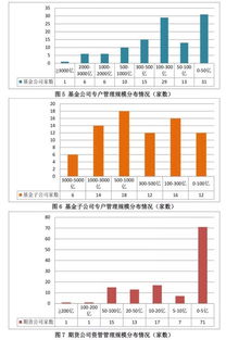 个股研报