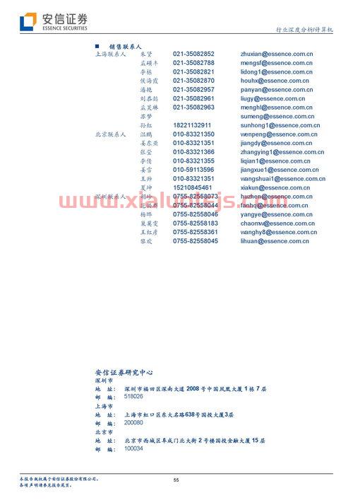 1美元人民币