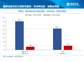 吉药控股股票
