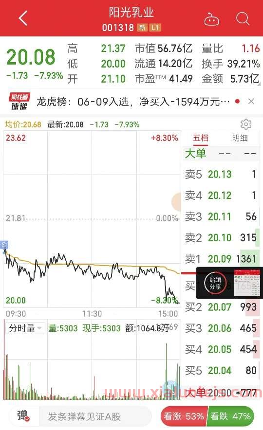 泸州老窖股吧
