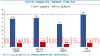 赣锋发债