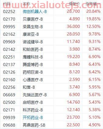 广发基金管理公司