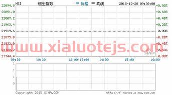 天地数码股吧