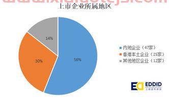 方正证券最新公告