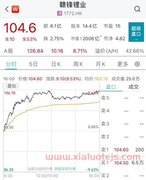 北方稀土最新情况