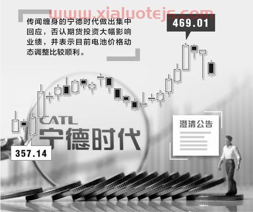 中远海发股票
