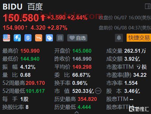 茅台股市今日行情