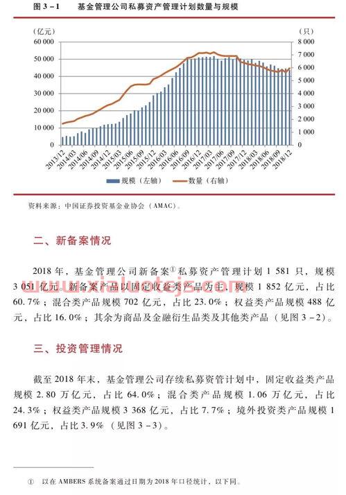 六国化工