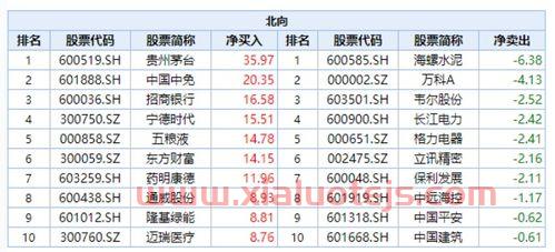 比亚迪云巴