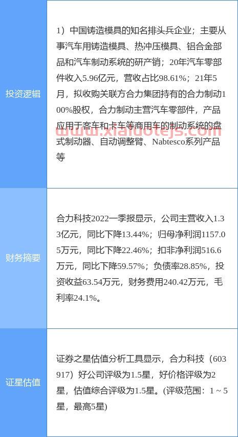天娱数科