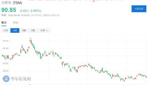 特锐德股吧
