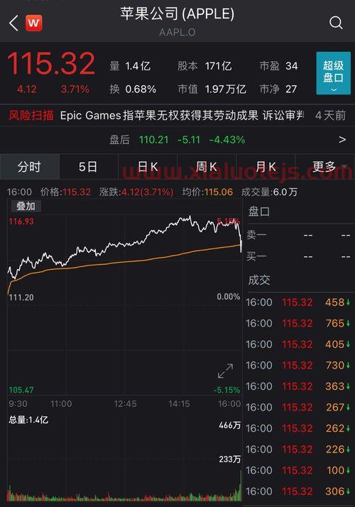 旗滨玻璃