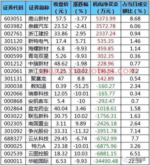国家为什么阻止蚂蚁上市