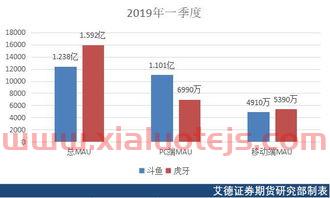 凯盛新材股吧