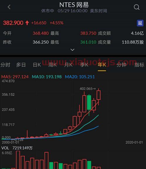 71万日元等于多少人民币