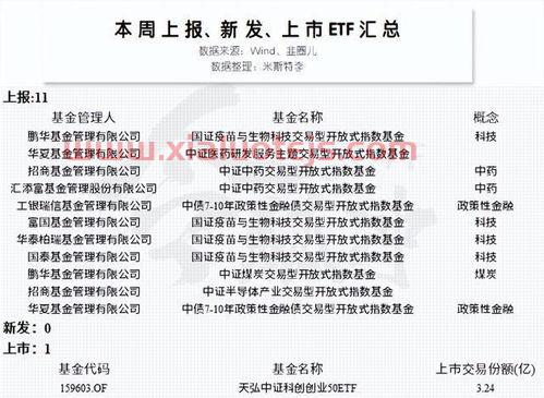 中国粮油信息网