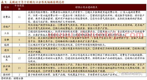 天心月圆