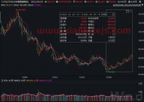 001071基金净值查询