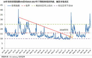 002250联化科技股吧