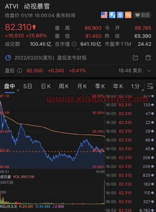 富国天博前基金
