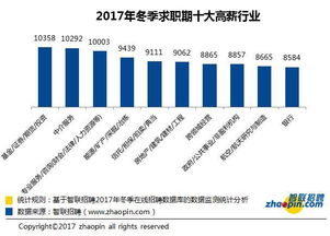 凯迪股份股吧
