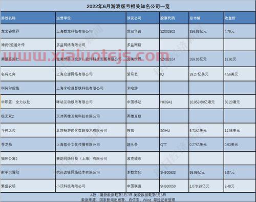基金公司规模排名2021