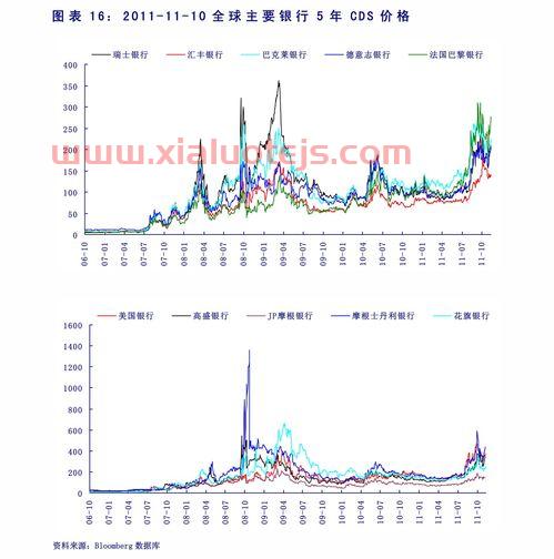 晓鸣股份股吧