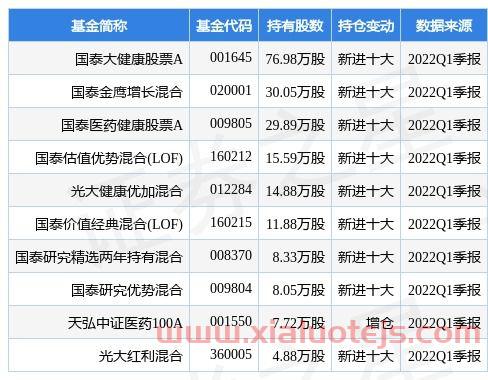 中旗股份股吧