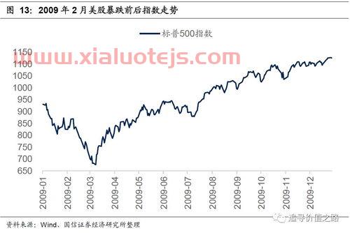 金科股份最新消息