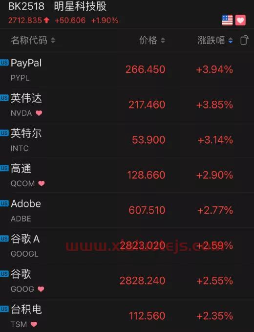 富国天博基金净值查询今日