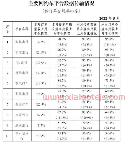 深证成指股票