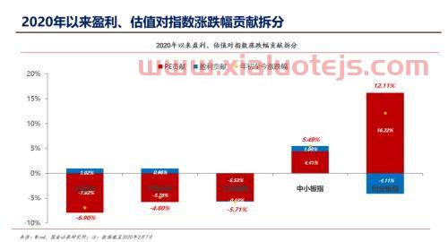 买那个教育基金好
