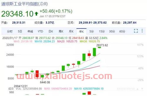 什么国家钱最不值钱