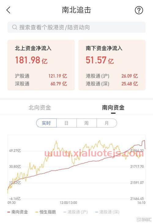 2022年资产负债表模板