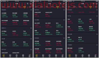 猪周期2022年趋势