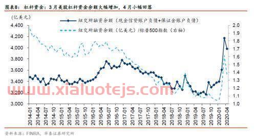 中天科技*消息