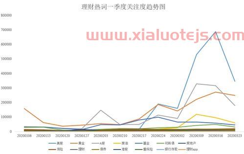 五矿资本控股有限公司