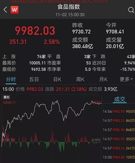 人民币美元汇率今日
