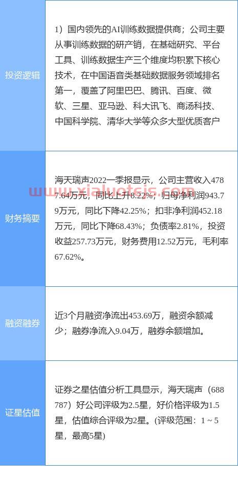 博汇纸业股票