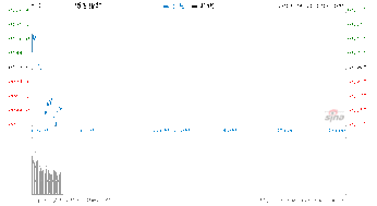 玉米最新价格