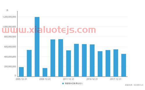 上海能源股票股吧