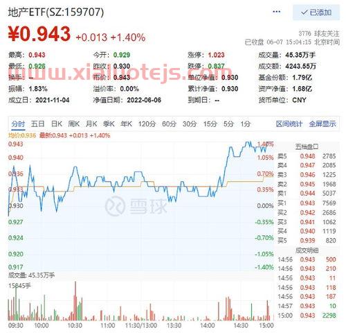 氢能源概念股
